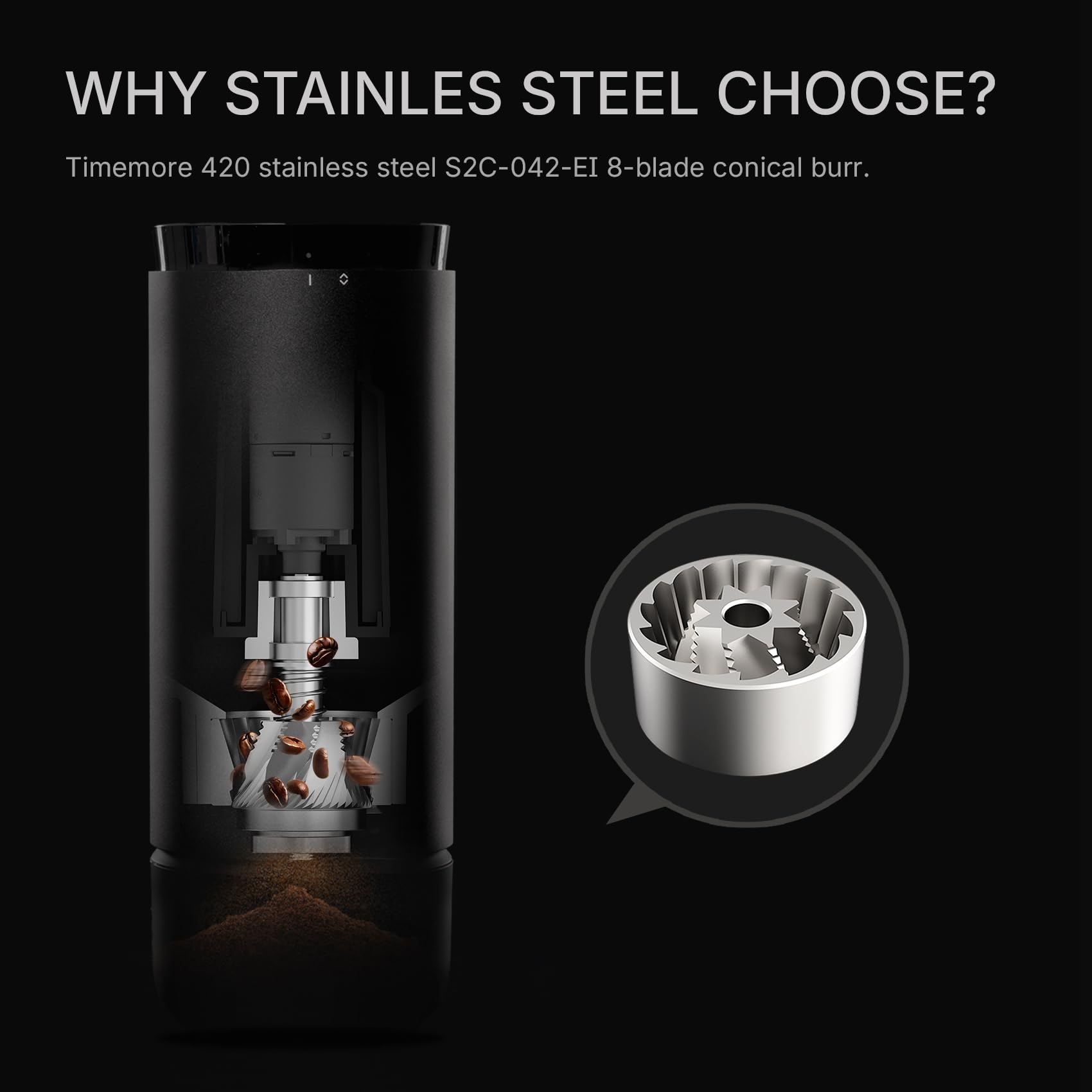 TIMEMORE Whirly 01S Coffee Gri - Coffee Equipment Grinder 评论和价格